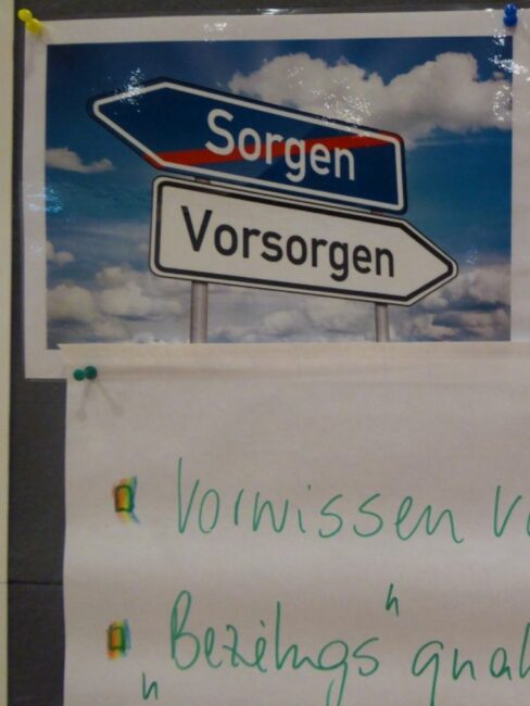 Flipchart mit Aufschrift Sorgen - Vorsorgen
